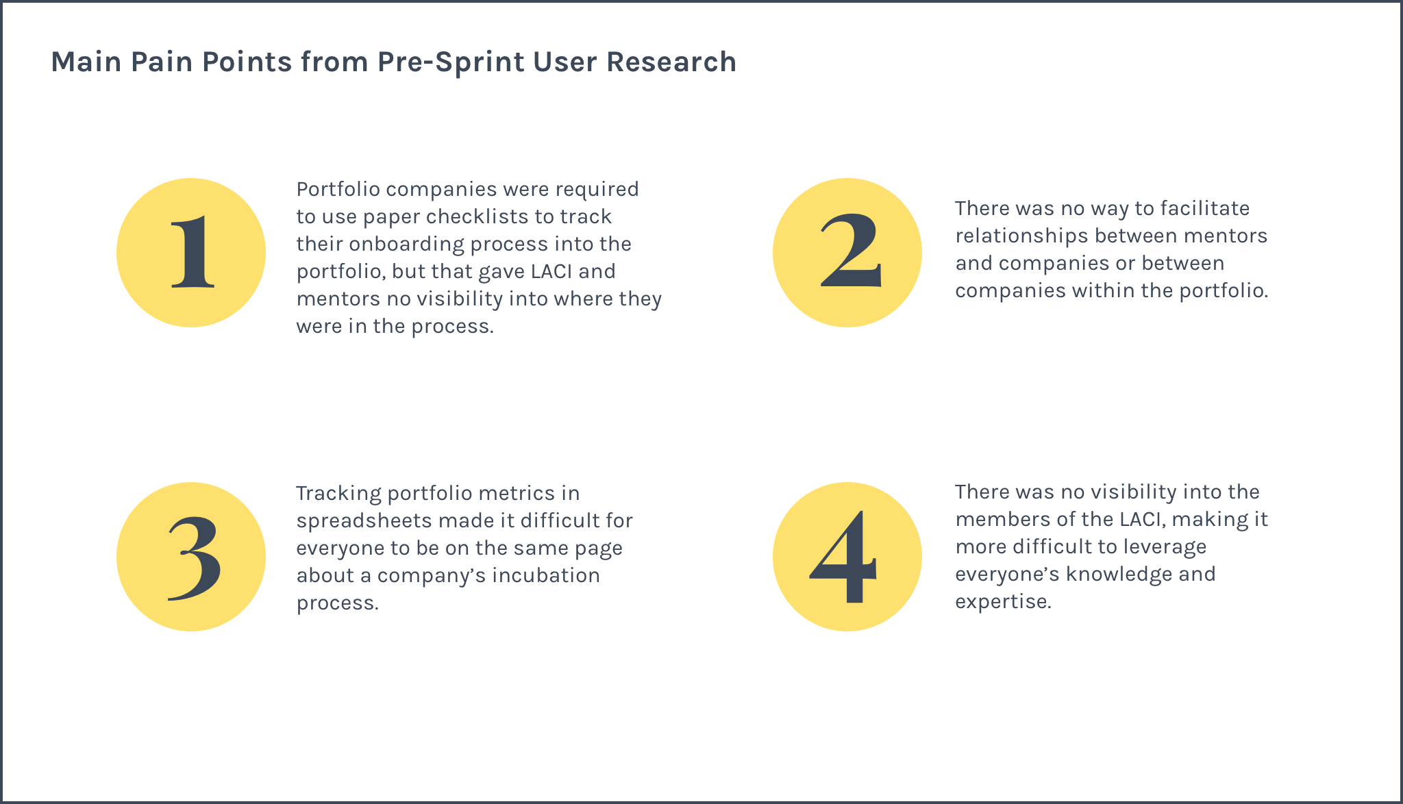 4 main pain points from pre-sprint user research