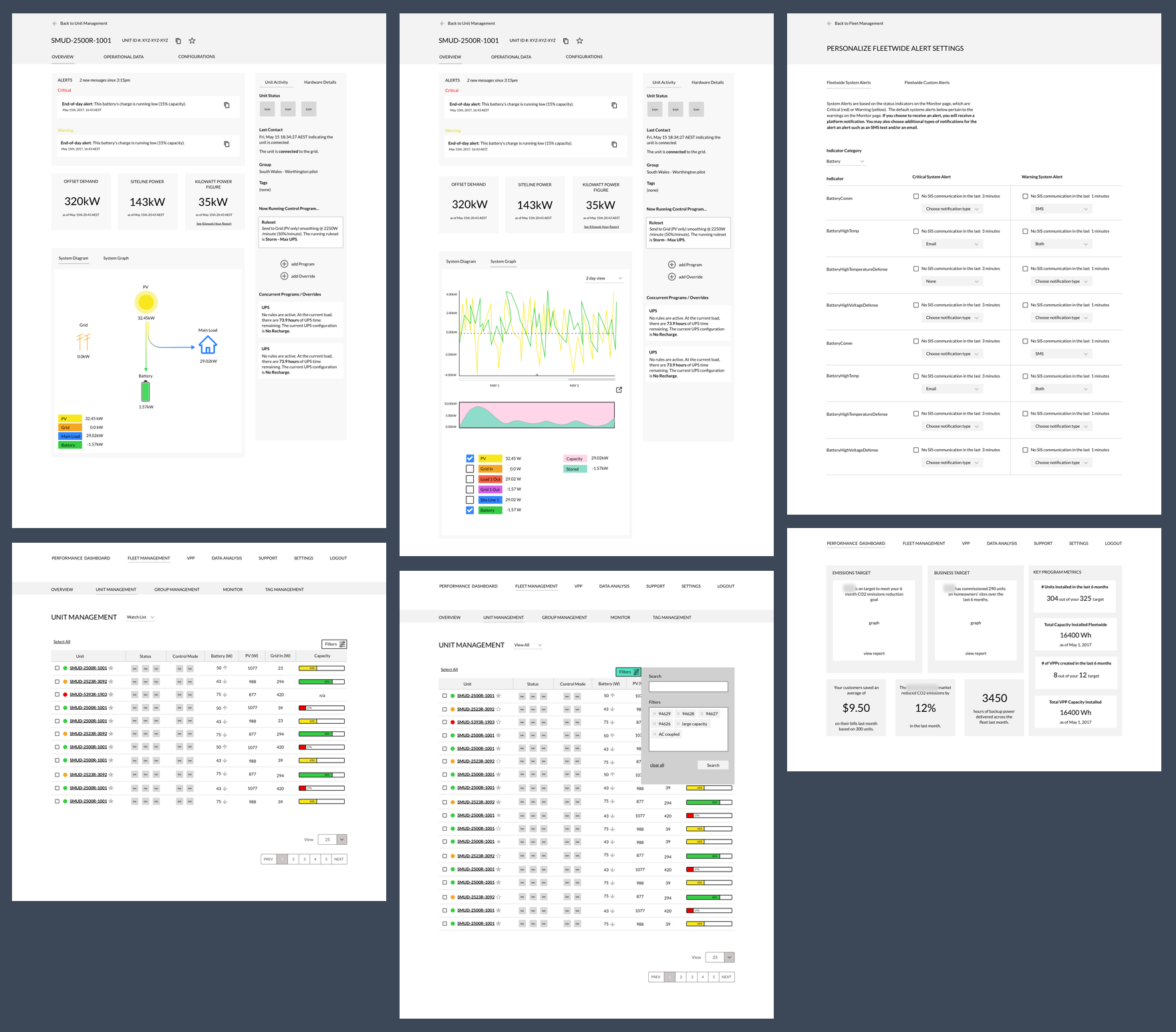 selected wireframes