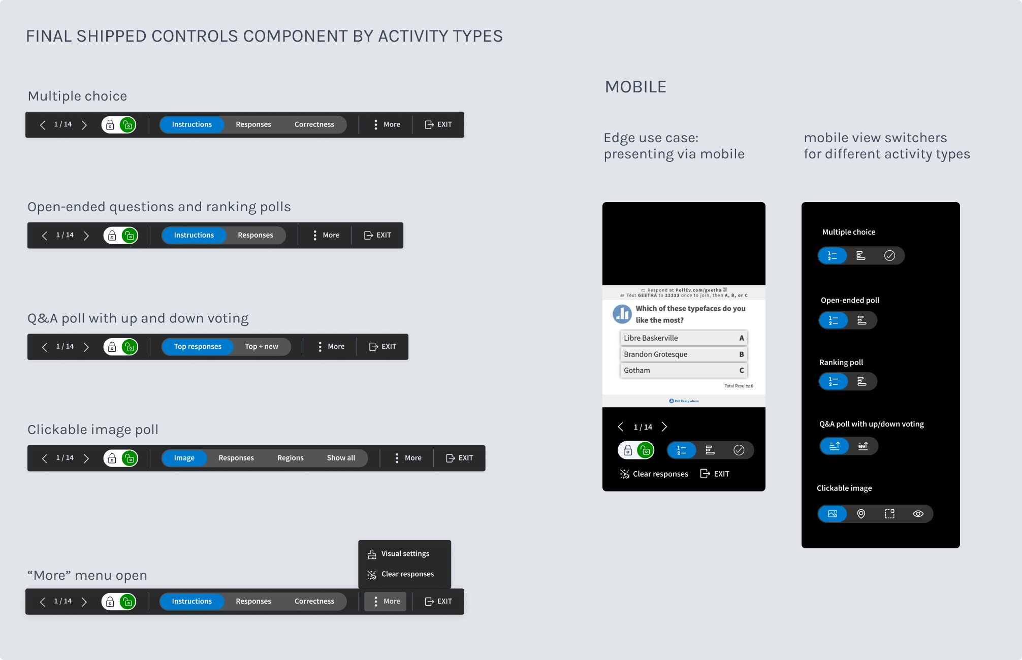 all the controls versions by activity type and mobile